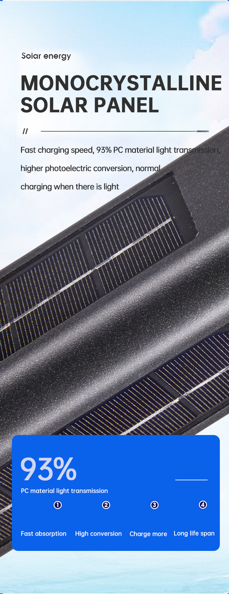 200lm IP65 Solar Lawn Outdoor Light Motion Sensor Street Lights App Control 4000mAh