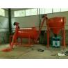 Buy cheap Professional Horizontal Ribbon Mixer Powder Ribbon Blender Machine Factory 1 Ton from wholesalers