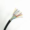 Buy cheap AWG28 HD 4K HDMI Engineering Cable 5000m Bright PVC Jacket from wholesalers