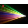 Buy cheap Outdoor Strong Light Waterproof Moving Head Light Skylight High Temperature Resistant from wholesalers