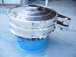 Metallurgy Wet Powder Screening Machine For 500 Mesh