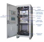 IP55 IP65 Waterproof Outdoor Telecom Cabinets OEM 18U 22U 32U