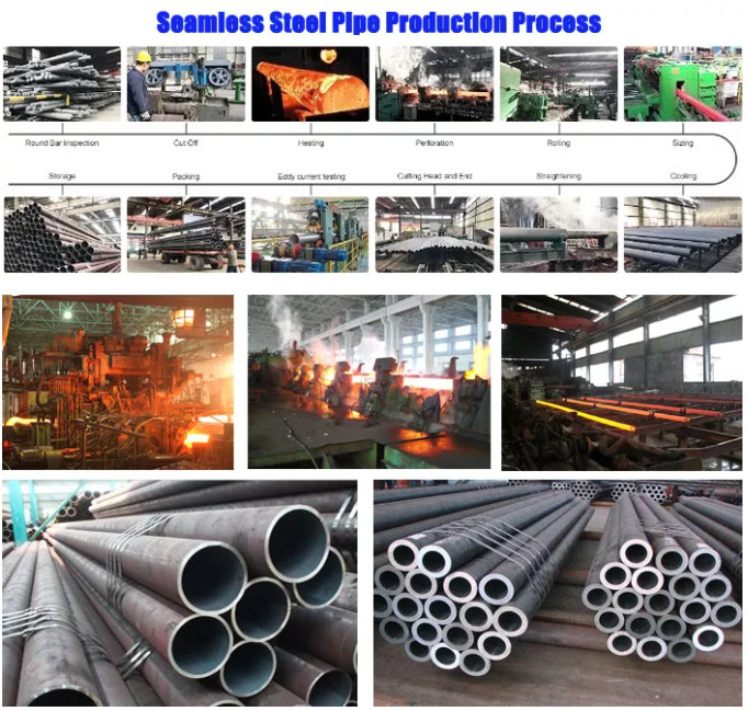 TISCO 2B 30 Inch Seamless Carbon Steel Tube 1mm To 60mm Steel Tubing