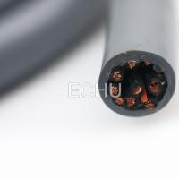 Buy cheap Round Cable for Electrical Apparatus RVV 8Cx1.5sqmm with CE certificate in Grey product