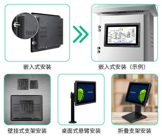 18.5 Inch J4125 Fanless Industrial Touch Panel PC Computer With 6 RS232