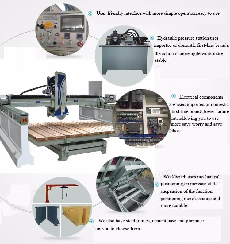 Bridge Saw For Sale