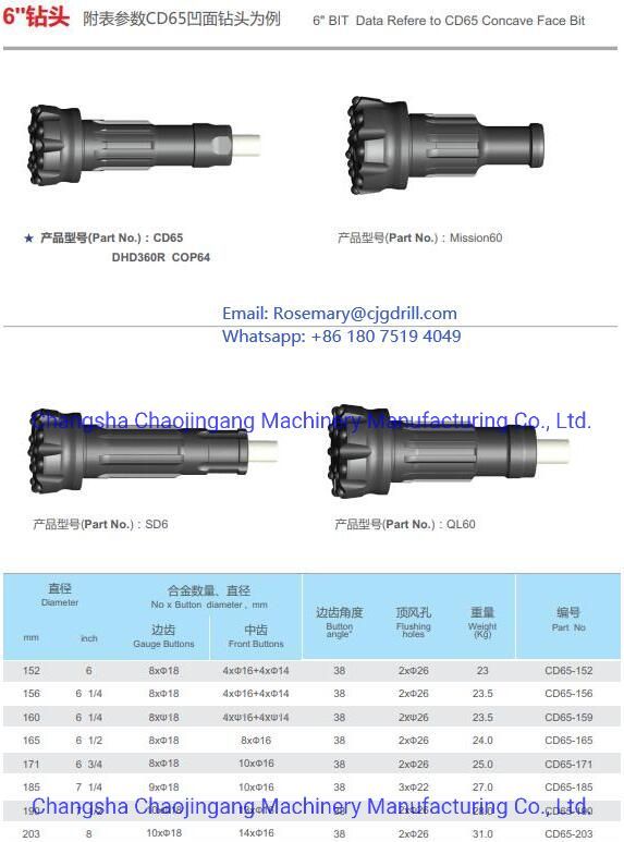 6inch DTH Bit for Rock Drilling with Concave Face 152mm
