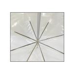 Clear Canopy Umbrella for Rain Fiberglass Ribs and Customized Design 23 Inches