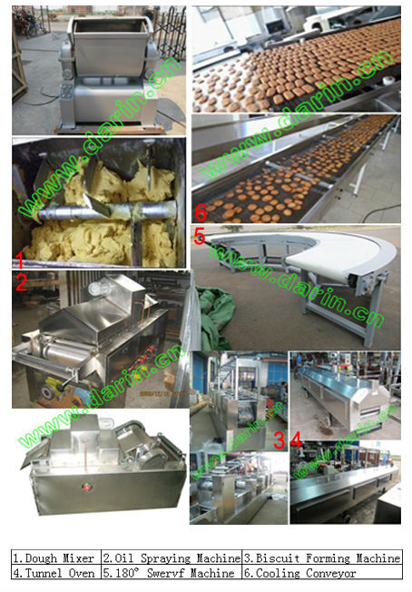 Biscuit machine (3)