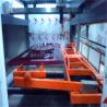 Buy cheap Wooden Doors Auto Spray Painting Machine Six Axis 5KW Single phase from wholesalers