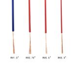 Multiscene PVC Single Core Copper Cable , Antiwear Electrical Wire Single Core