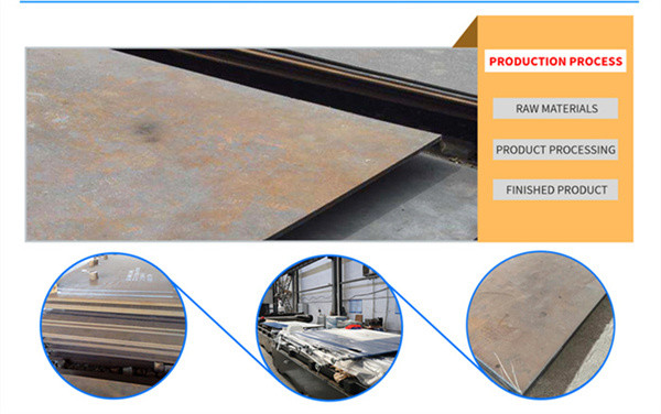 Coated Hot Rolled Abrasion Resistant Steel Plate High Toughness And Durability
