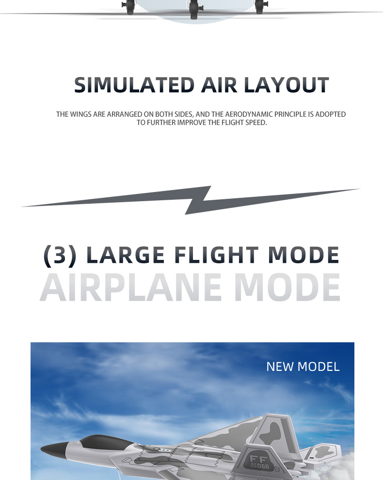 4K UHD Video Capture F22 Fixed Wing RC Airplane Easy To Fly Durable Soft EPP Foam Glider Plane for Outdoor Adventures