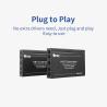 Buy cheap 30M 70M 4K HDBT HDMI Extender Single Cat5 Video TV HDMI Monitor Extender Adapter from wholesalers