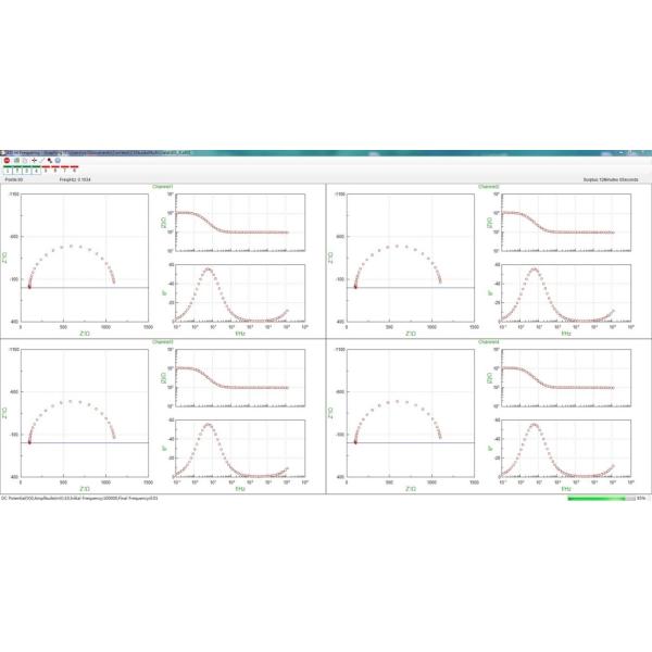Customized Multichannel Potentiostat Instrument CS310X Model