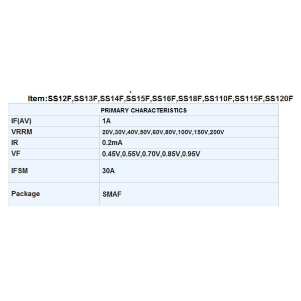 1A Ss12f Thru Ss120f Schottky Barrier Rectifier Diode Smaf Package