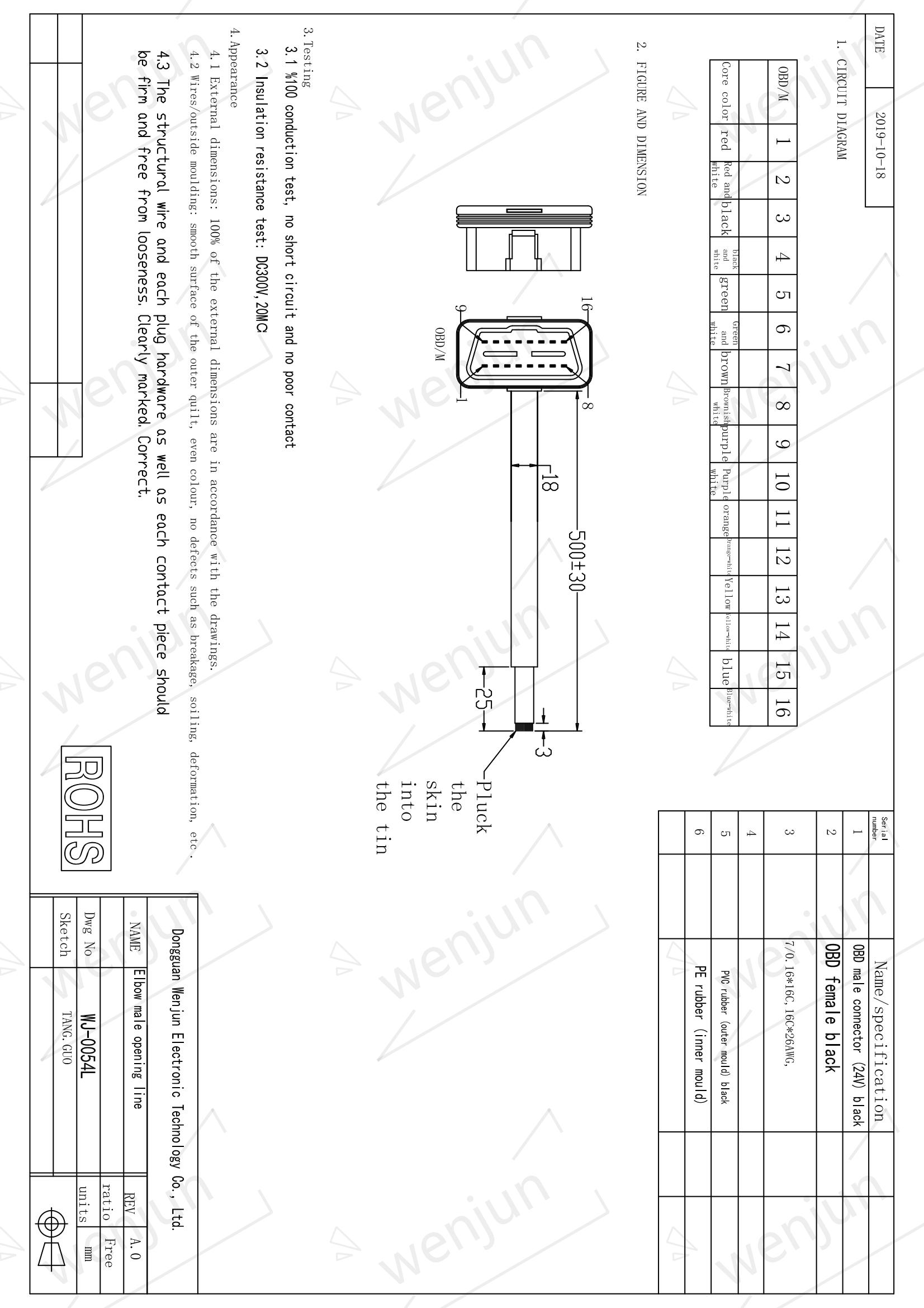 Practical OBD2 Open Cable 16 Pin J1962 Male Connector To Open Plug