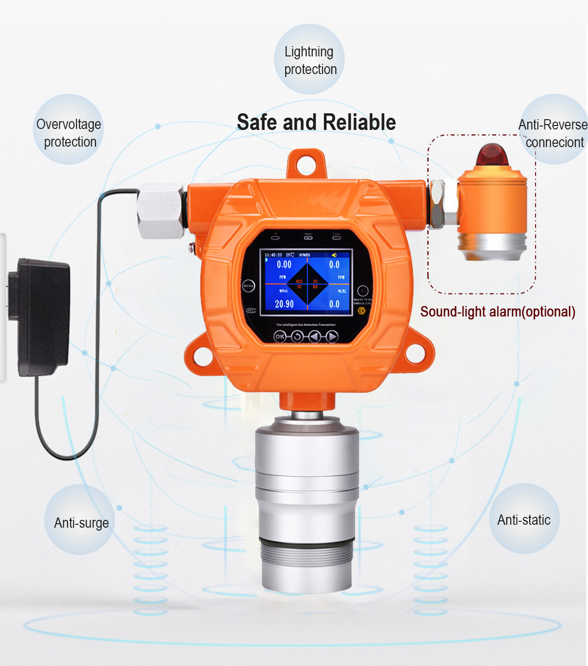 0-50000PPM Fixed Multi Gas Detector Natural Pipeline Processing MIC600