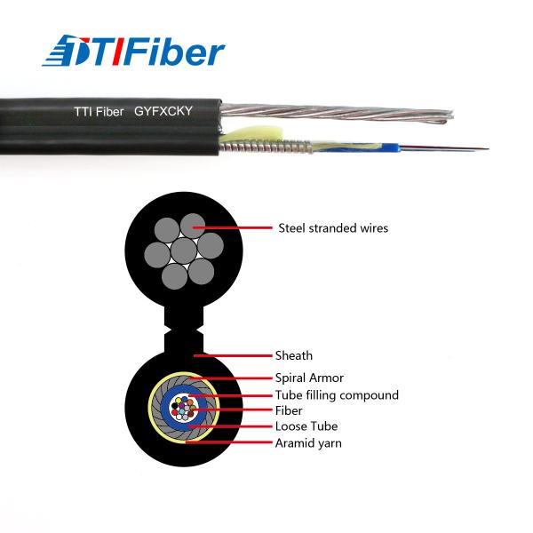 Buy cheap Outdoor Figure 8 GYFXCKY Aerial Singlemode G652D Armored Fiber Optic Cable from wholesalers