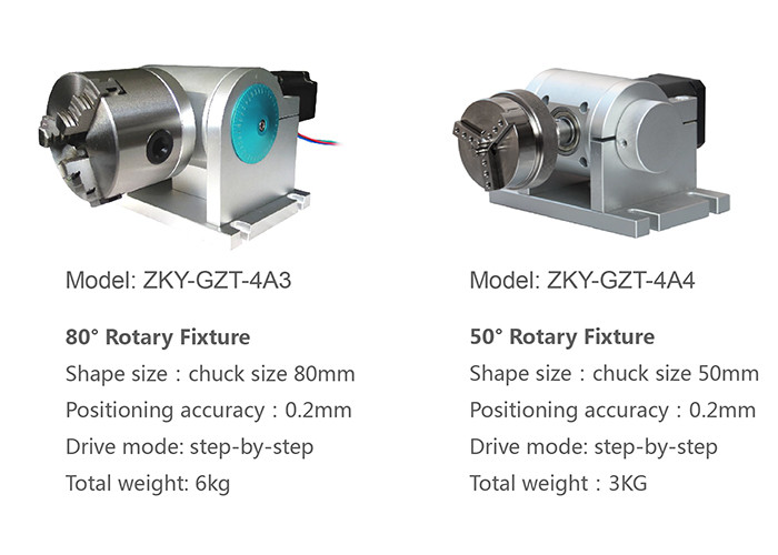 80mm CE Rotary Axis For Laser Marking Machine