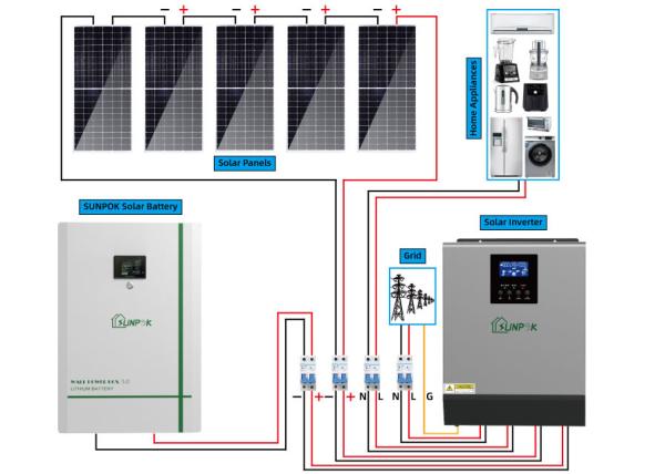 Hybrid Energy Storage Complete Off Grid Solar System 20kw 15kw On Grid Off Grid