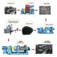 Buy cheap 55KW XKJ450 Rubber Refining Machine Rubber Sheet Manufacturing Machine product