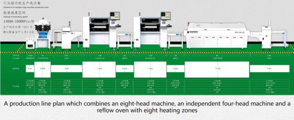Buy cheap 13000CPH Reflow Soldering Oven / HWGC Smd Led Making Machine from wholesalers