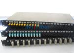 19” Fiber Optic Cable Junction Box For LC ST SC FC Connectors , Optical Terminal