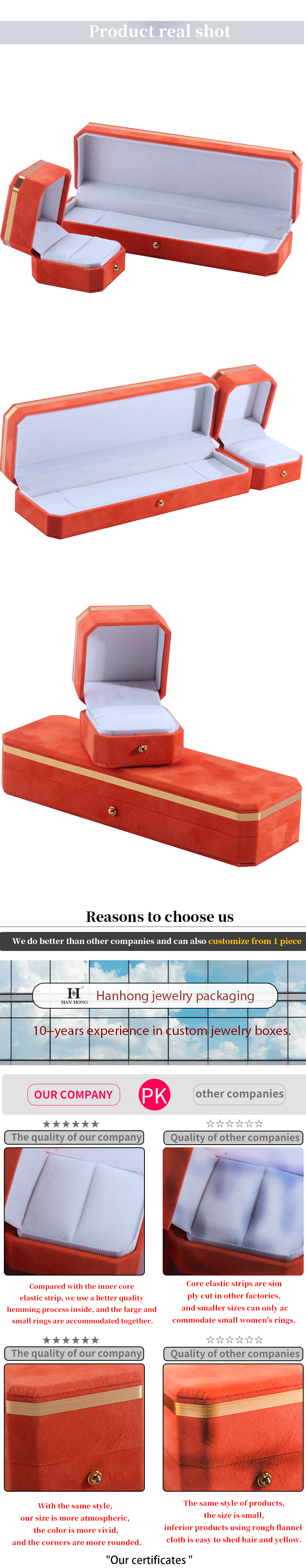 Jewelry Package for Wedding Necklace Earrings and Ring Hanhong Custom Orange Velvet Box