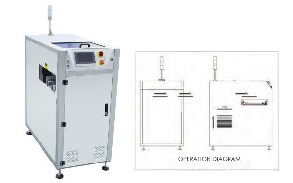 Buy cheap Vacuum Loader SMT Assembly Line Translation Type Suction Machine from wholesalers