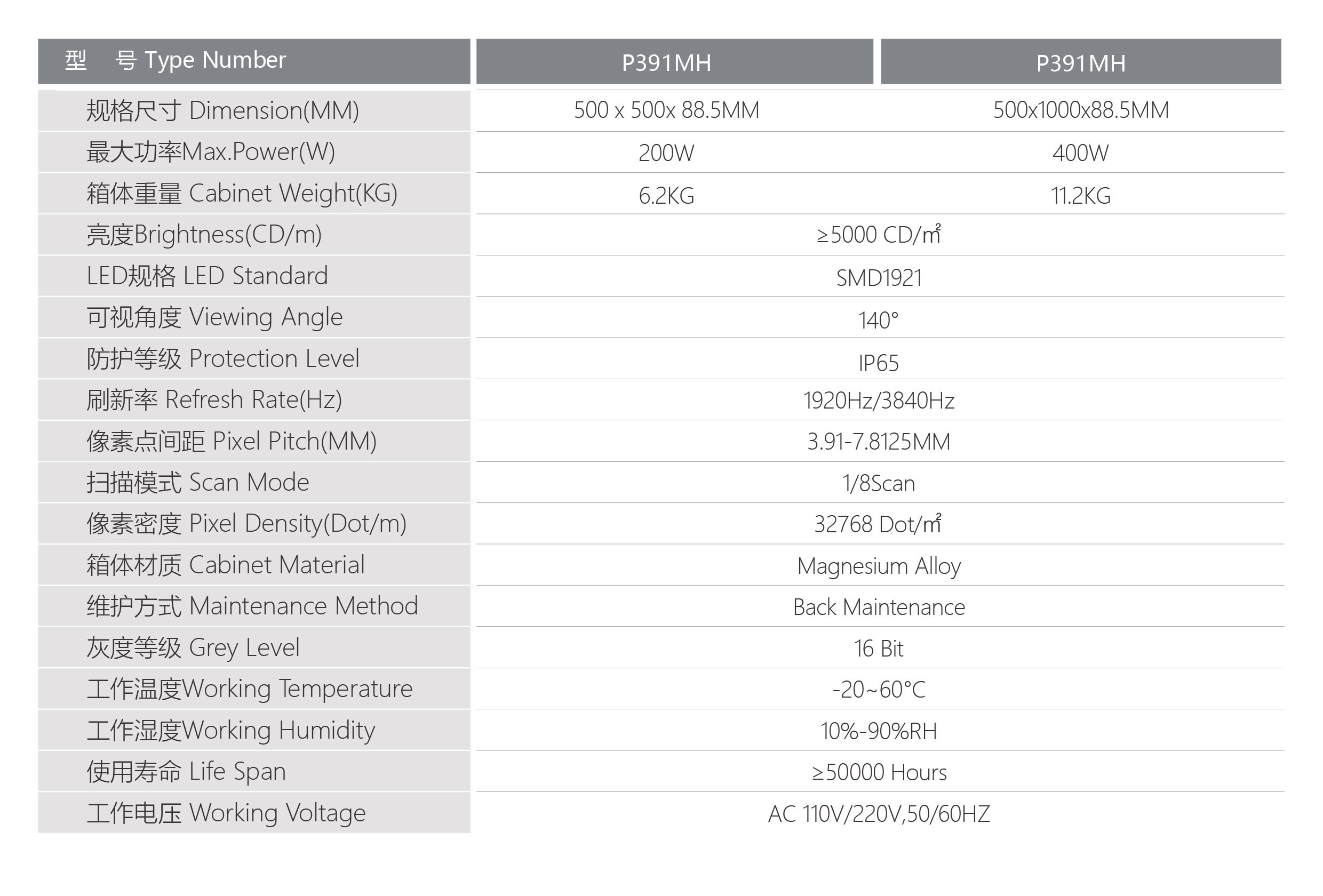 P3.91 Led Display 3840hz Transparent Outdoor Led Video Wall Display Panels For Car Show