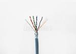 High Speed RJ45 Cat5e FTP Patch Cable , PVC Jacket Male To Female Cat5e