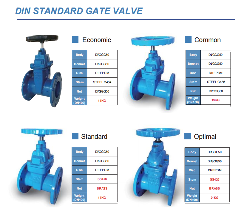 BUTTERFLY Gate Valve Fitting Drain Valve General Structure by FactoryMade Ventures