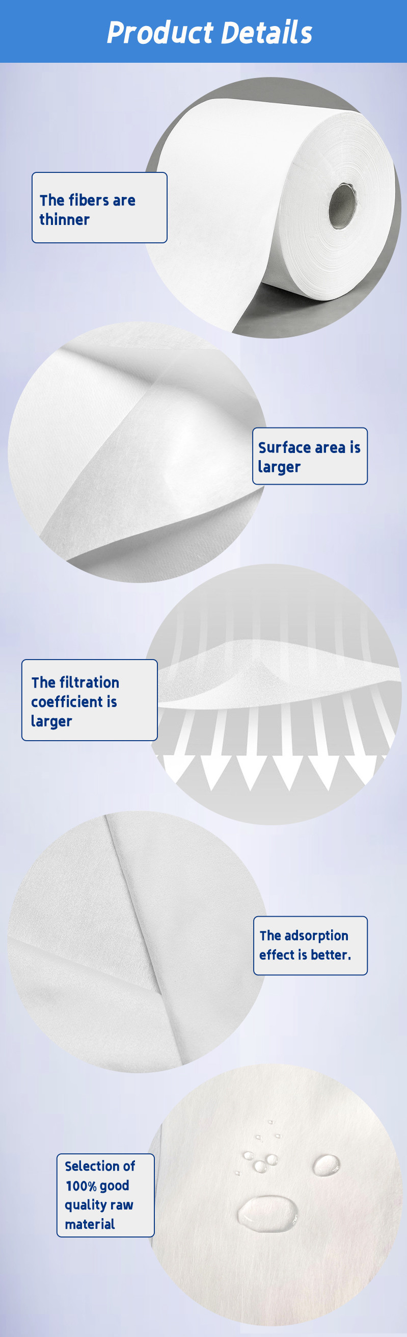 Fiber Mixed Spunlace Nonwoven Fabric Roll For Face Mask Wet Tissue