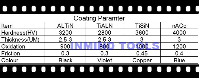 HRC55 TiSiN Coating Ball Nose End Mill High Precision 0.5 UM grain size , AOL 100 mm