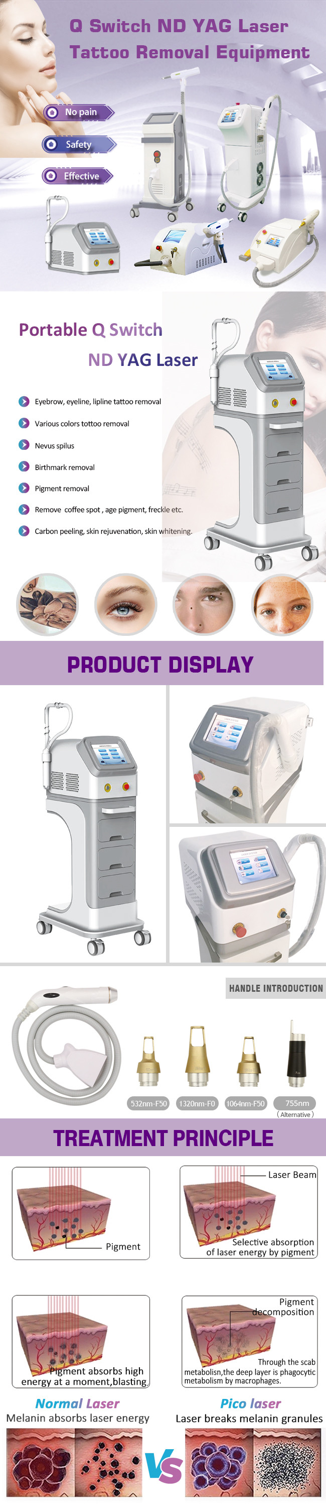 Q Switch Nd Yag Laser Tattoo Removal Laser Nd Yag Laser Tattoo Remova