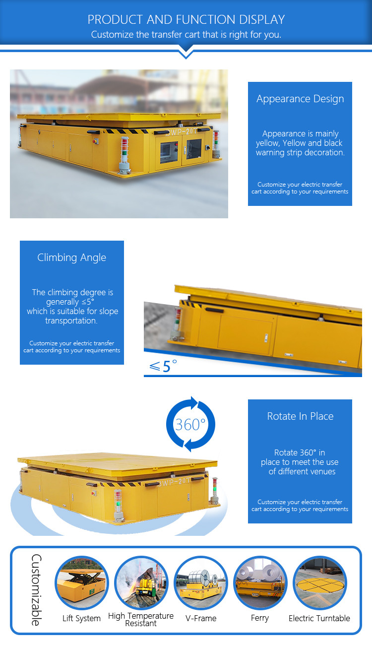 Synchronized AGVs For Tandem Operation