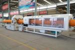 Double Wall Corrugated Drainage Pipe Machine For PE PP HDPE Production Line