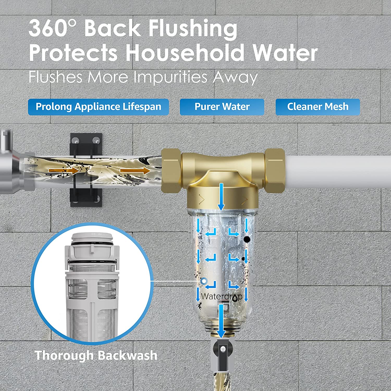 Backwash Spin Down Sediment Water Filter (5)