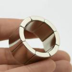 N55 Grade Magnetic Assembly For E-Vehicles With ISO9001/ROHS/REACH Certification