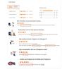 Buy cheap Women'S Men'S Original Perfume Famous Brands Oil Fragrance from wholesalers