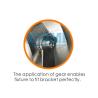 Buy cheap R5W0324 24V 3 * 4 W CITIZEN COB LED Underwater Spot Flood Light Bracket & Tripod 360 Degree Adjustable from wholesalers