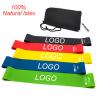 Buy cheap 0.9mm Rubber Stretch Bands ODM 5pcs Green Resistance Band from wholesalers