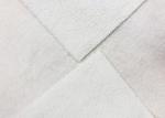 320GSM Woollike Sherpa Fleece Material For Clothing White 100 Percent Polyester