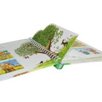 Buy cheap Hardcover Spiral Bound Book Printing , Metal Coil Spiral Binding Books Services product