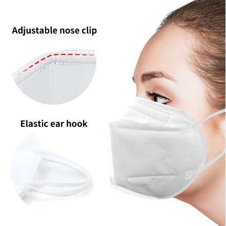 CE FDA Approved High Quality N95 KN95 Disposable Face Mask