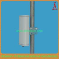 Buy cheap 1420-1530MHz 17dBi Directional Panel Antenna Wireless antenna product