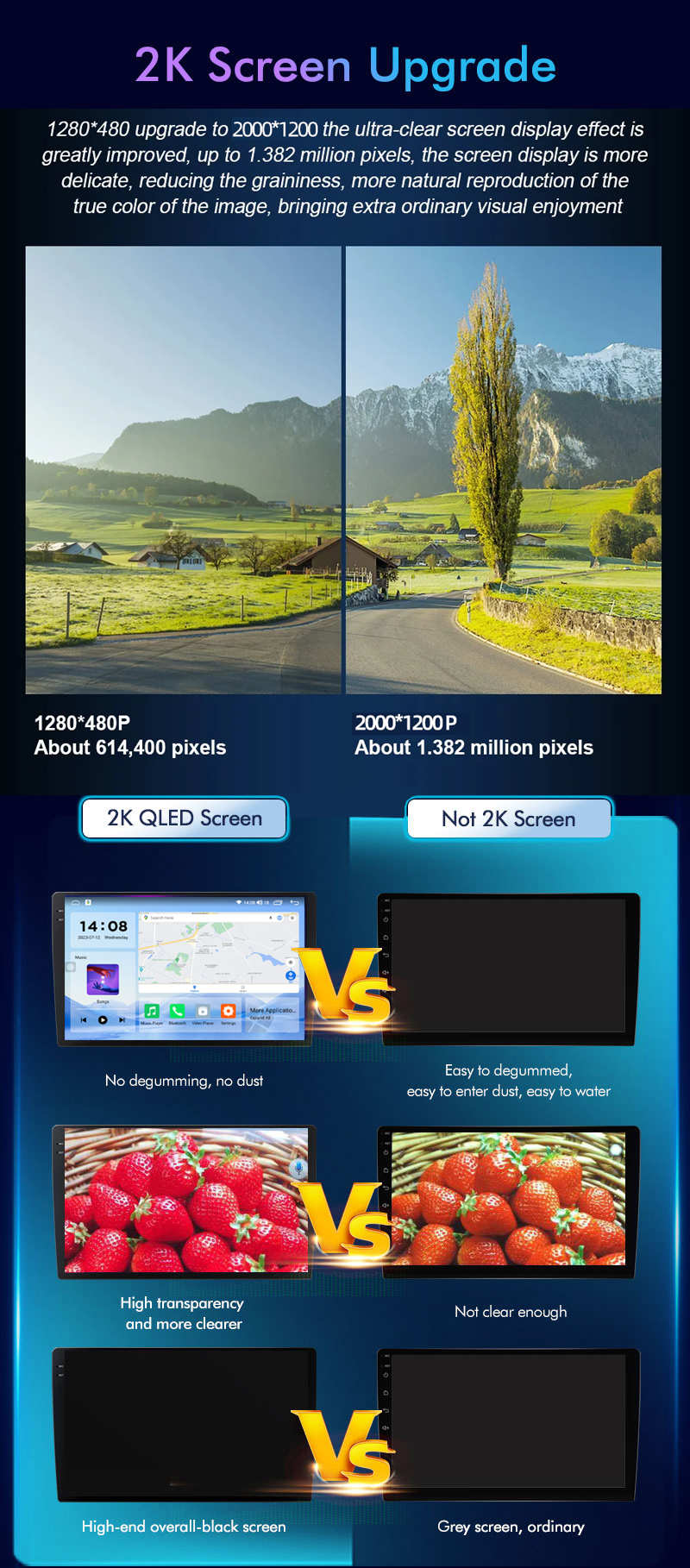 Universal Year 2000*1200 Android Screen Car GPS Navigation System with Built-in ROHM DSP