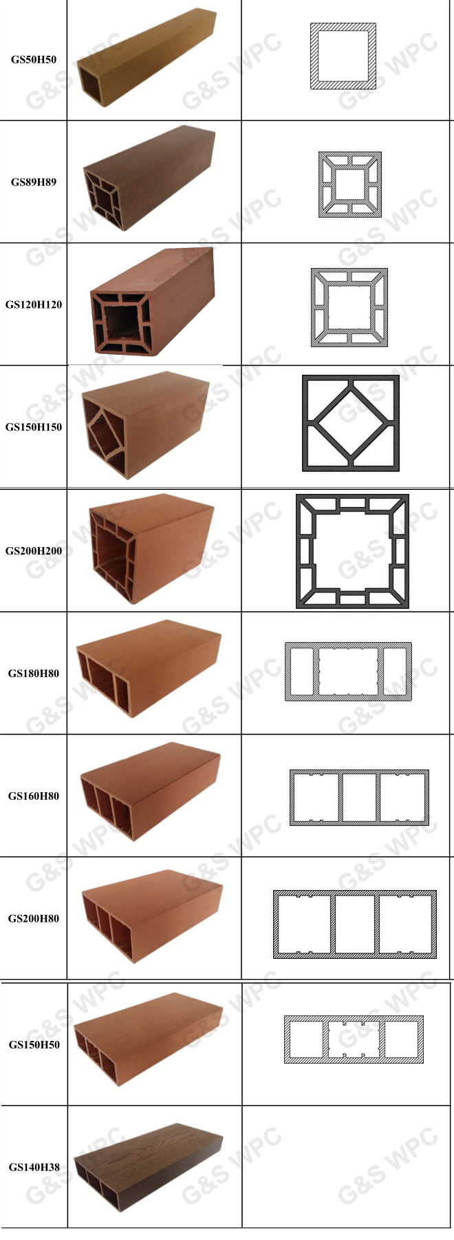 Plastic Composite Slatted Fence Panels WPC Fence Wood Plastic 200 X 200mm