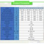 Source 3.7VDC- 5.5VDC UBTMY200Y Antenna With Fibre Optic Gyro And North Finder